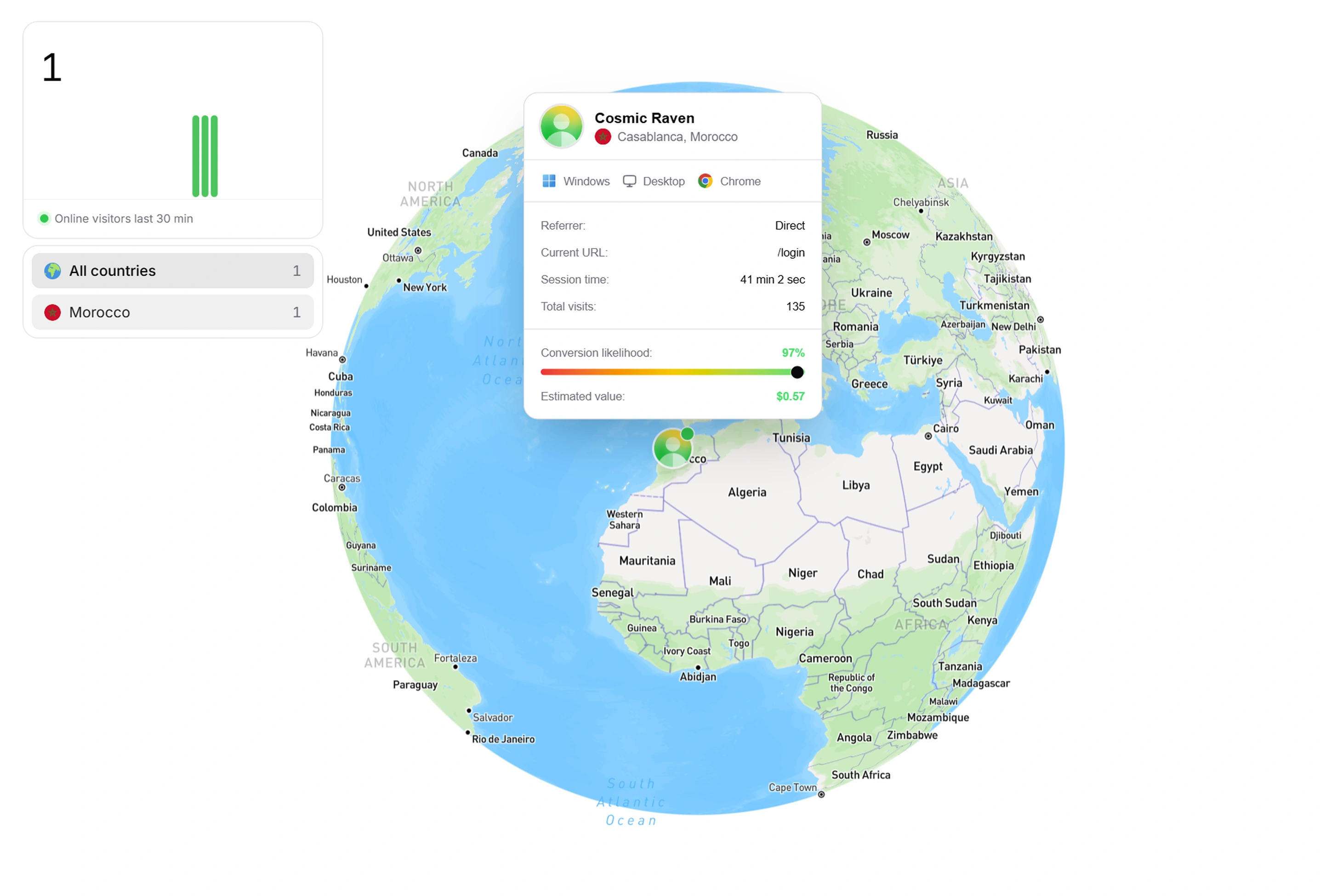 Reignat Realtime preview